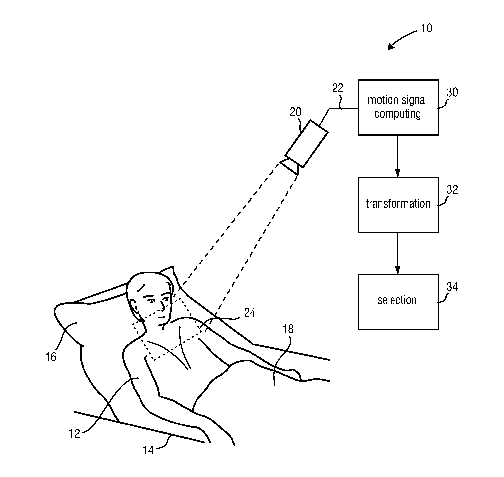 Device for obtaining respiratory information of a subject