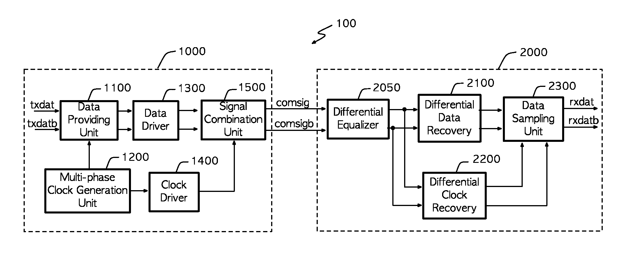 Clock-embedded source synchronous semiconductor transmitting and receiving apparatus and semiconductor system including same