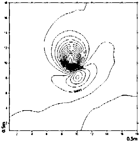 A Method of Determining the Position of Magnetic Target Using Small Subfield Recognition Algorithm