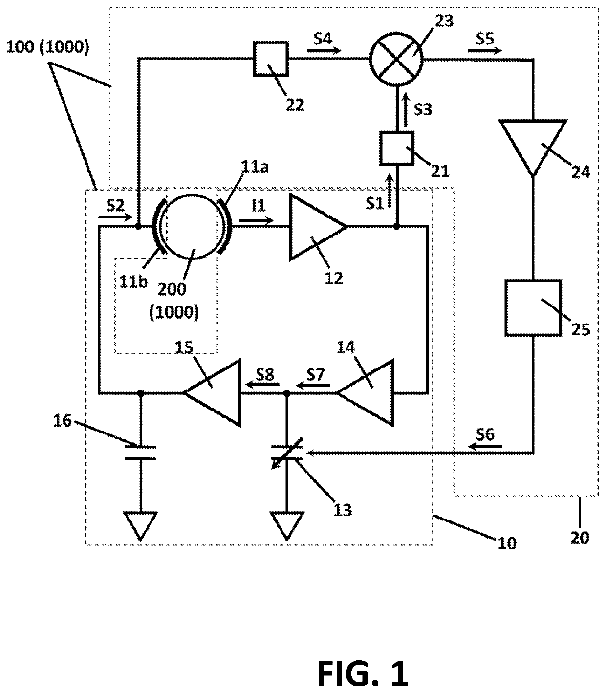 Auto phase control drive circuit for gyroscope apparatus