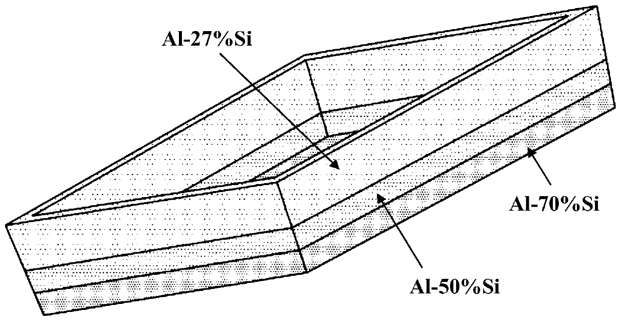 A kind of aluminum-silicon gradient material and its selective laser melting forming method