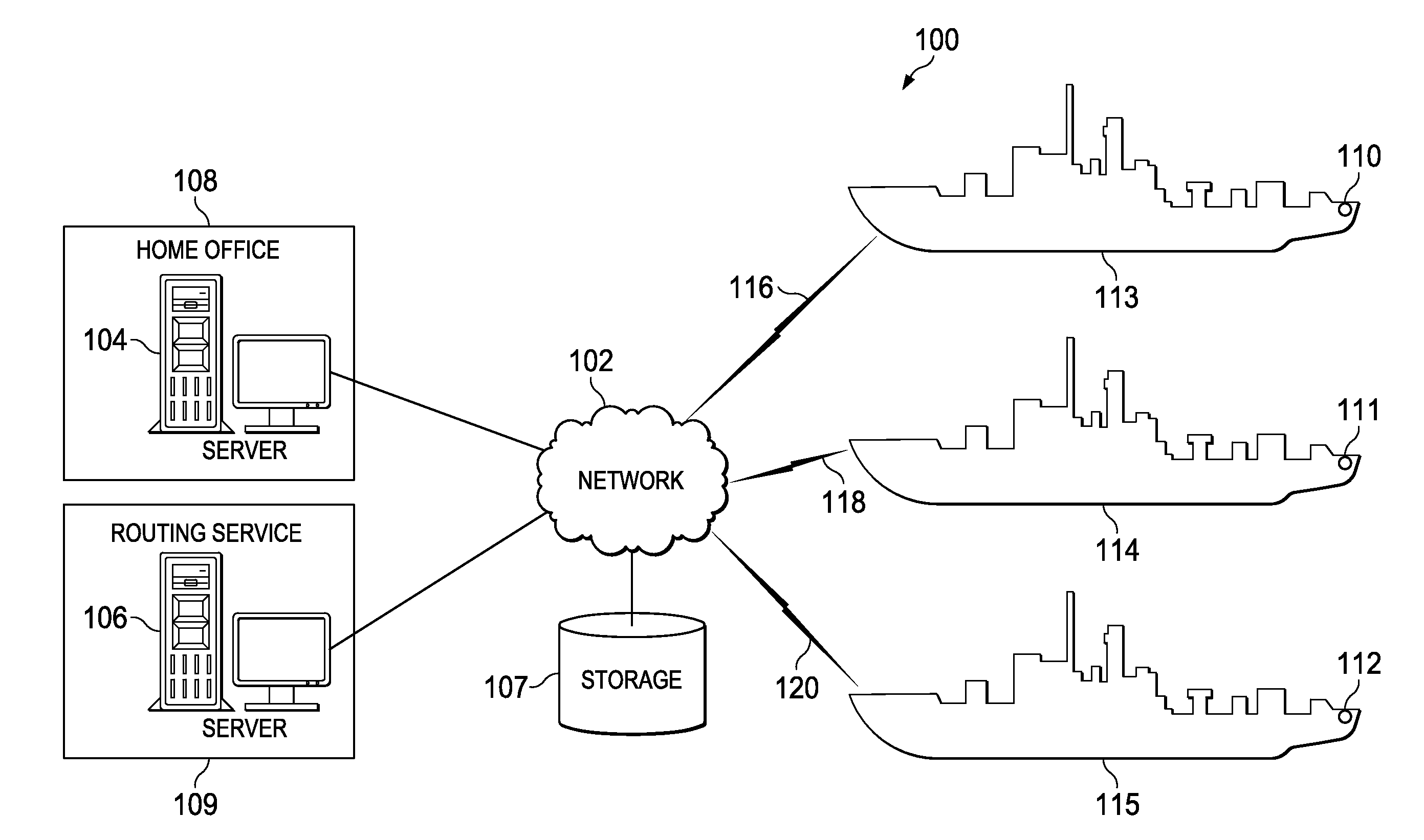 Vessel Routing System