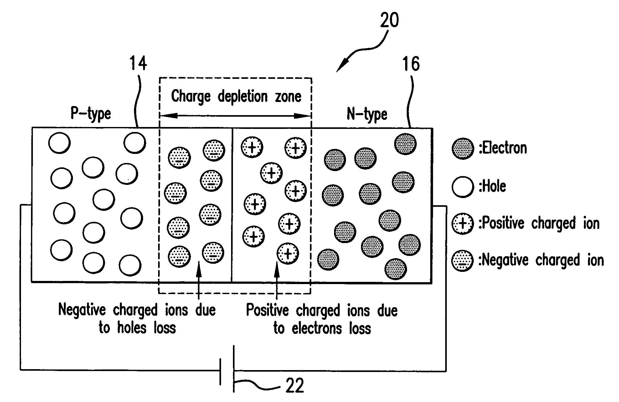 Method and system for controllable deposition of nanoparticles on a substrate