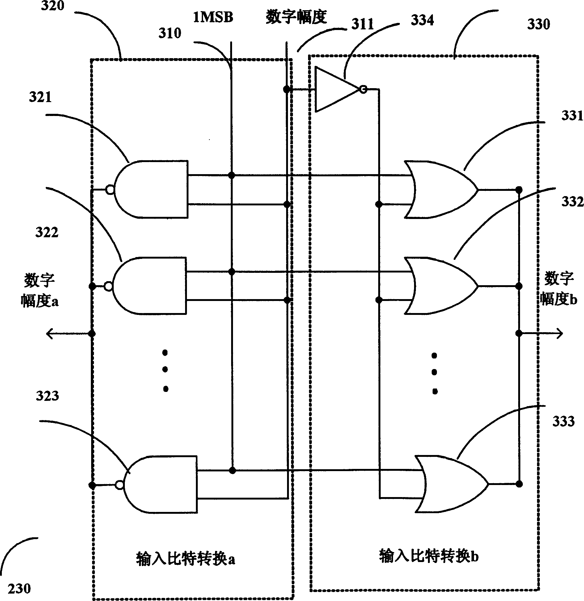 Guiding current symbol digifax converter