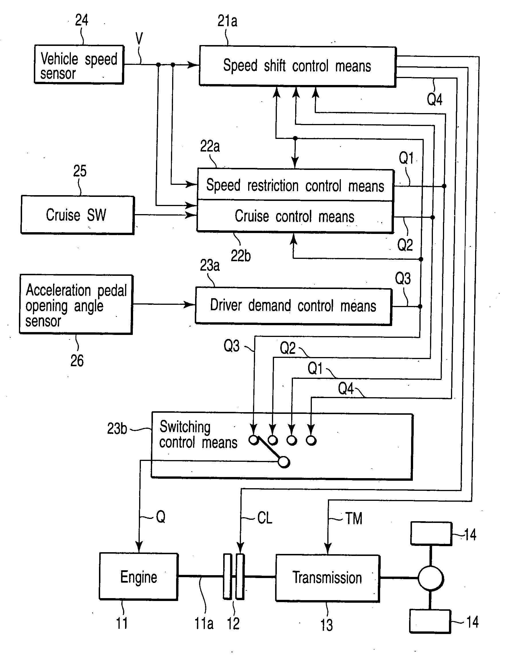 Engine output control apparatus