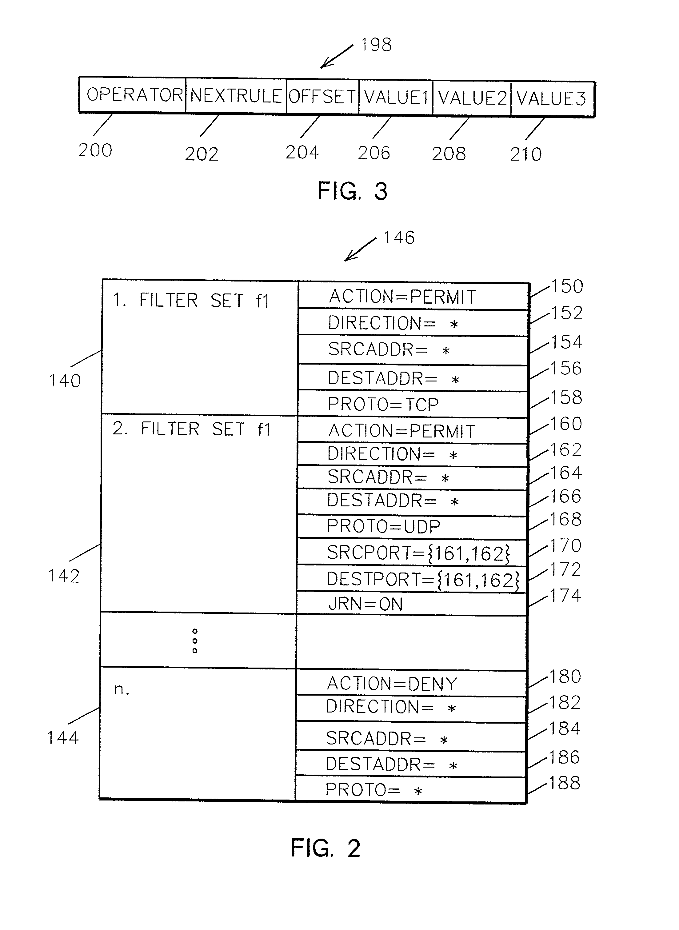 System and method for very fast IP packet filtering
