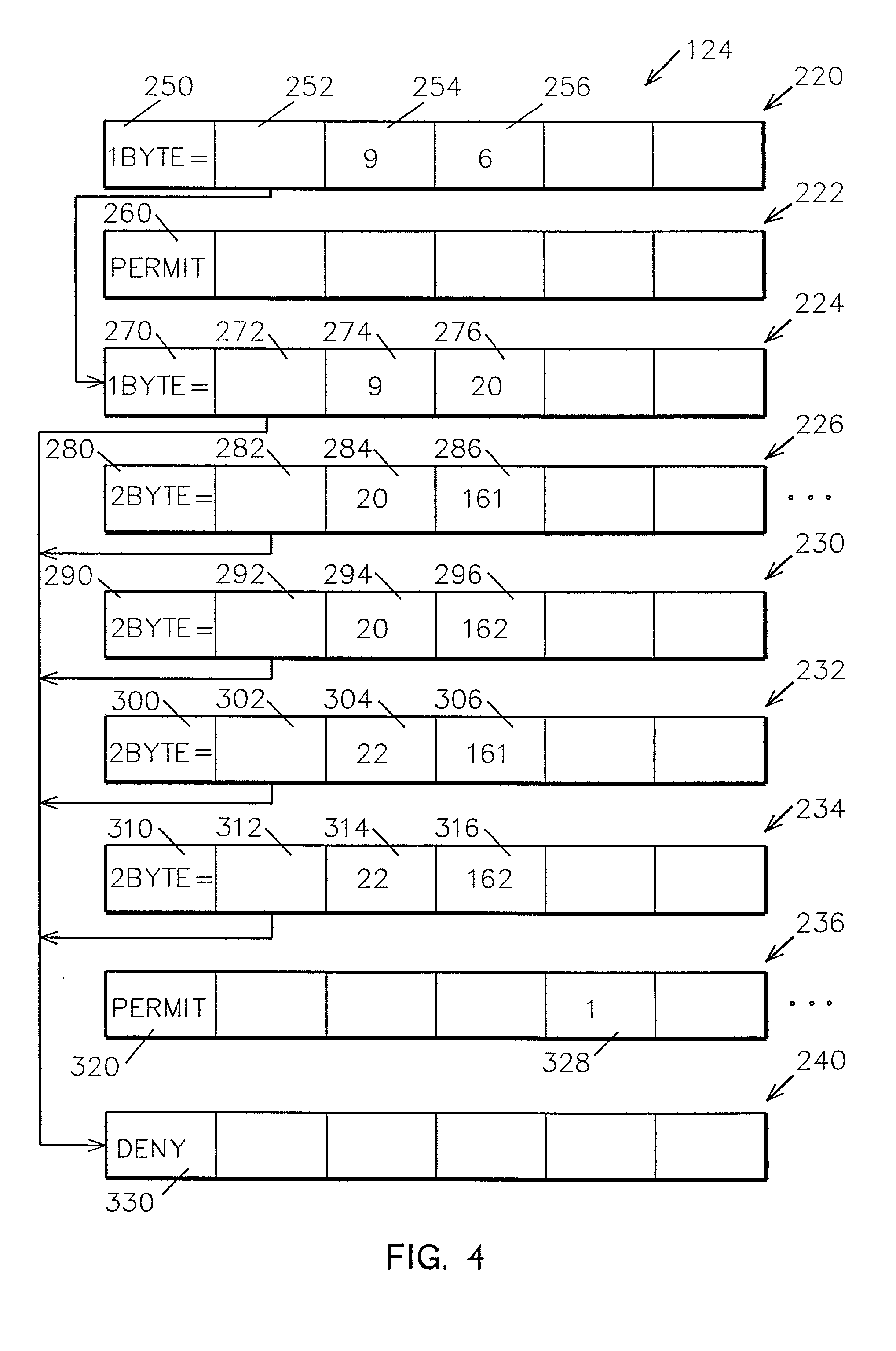 System and method for very fast IP packet filtering
