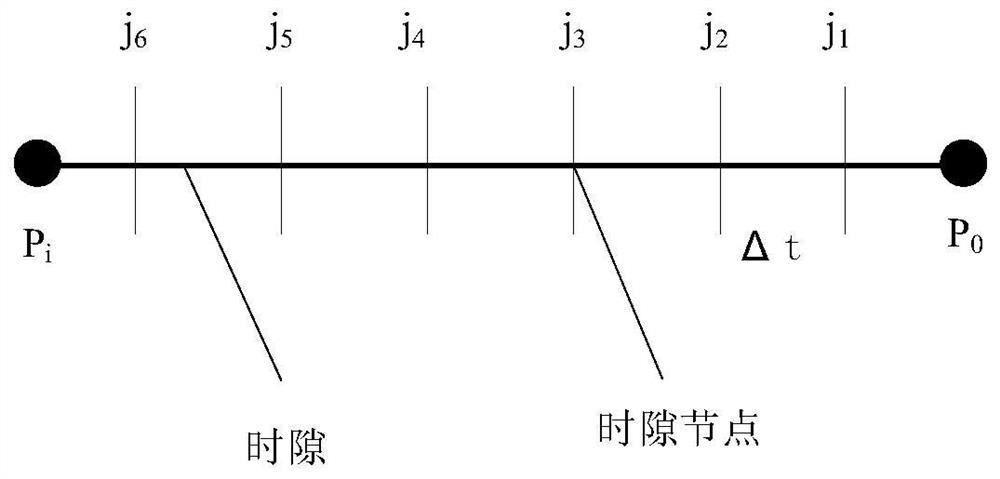 A mobile time-slot air traffic control method based on 4D track