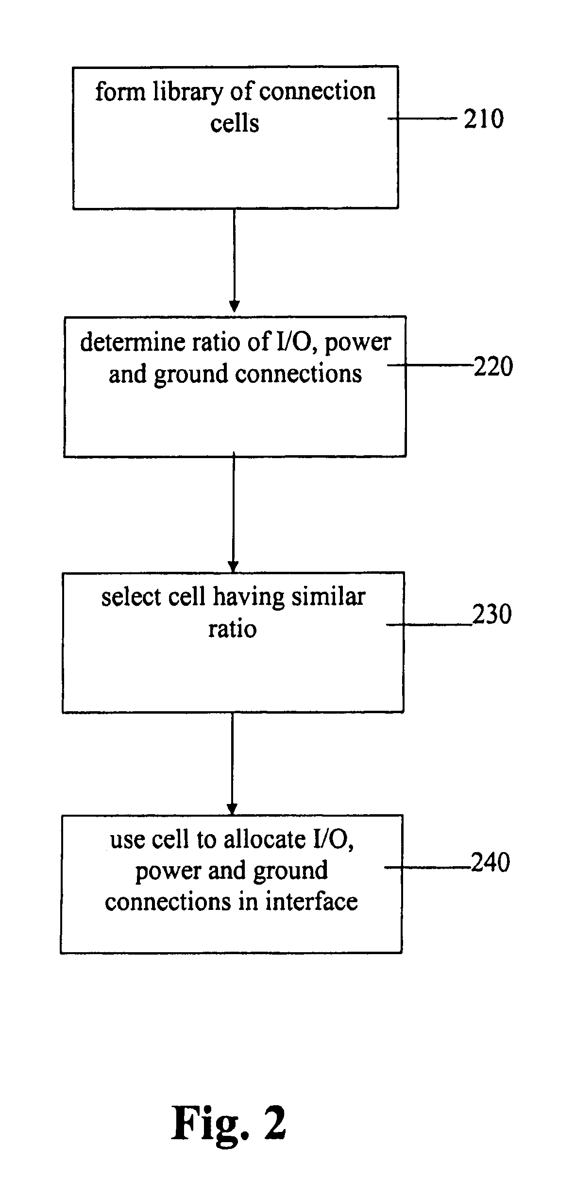 Distribution of return paths for improved impedance control and reduced crosstalk