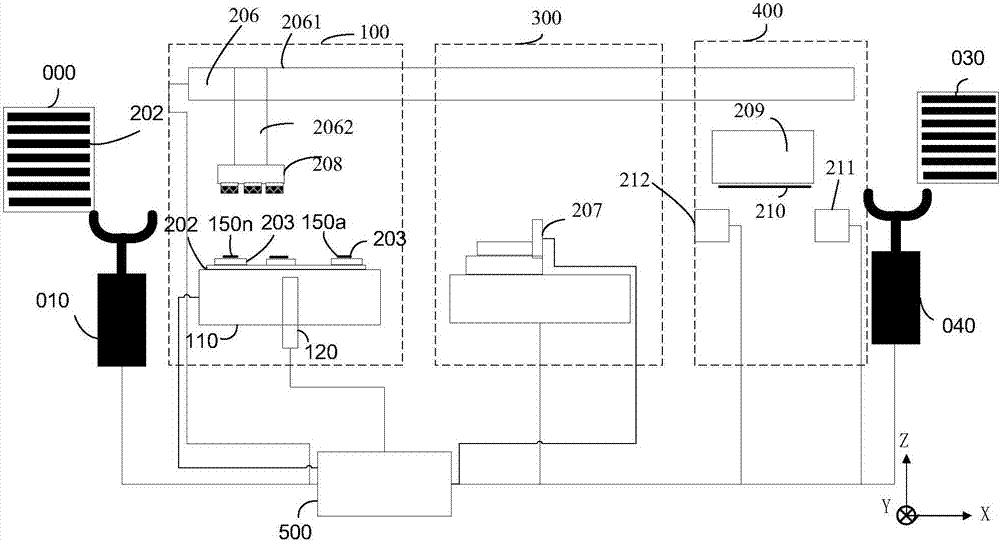 Chip bonding device and method