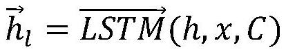 Sentiment analysis method