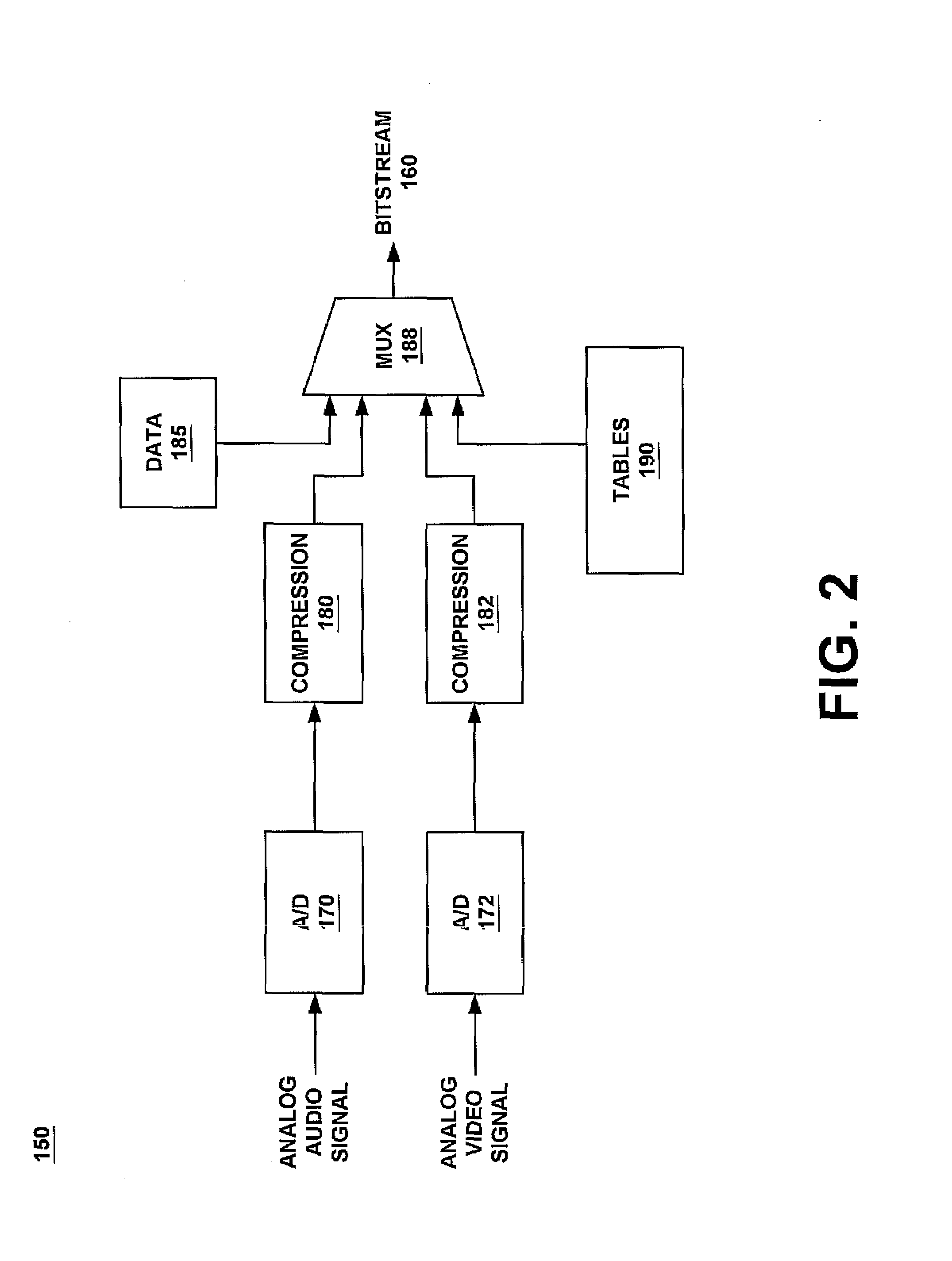 Method and system for devices efficiently sharing information regarding the content of a digital television bit-stream