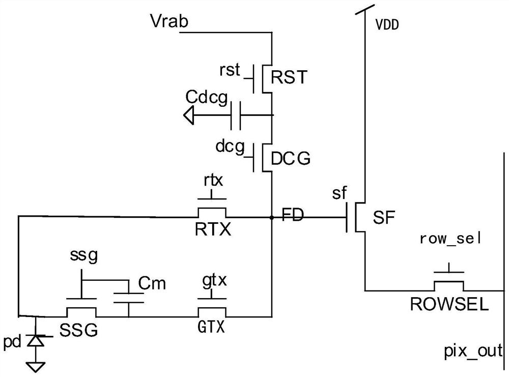 HDR image sensor pixel structure and imaging system supporting multiple exposure modes