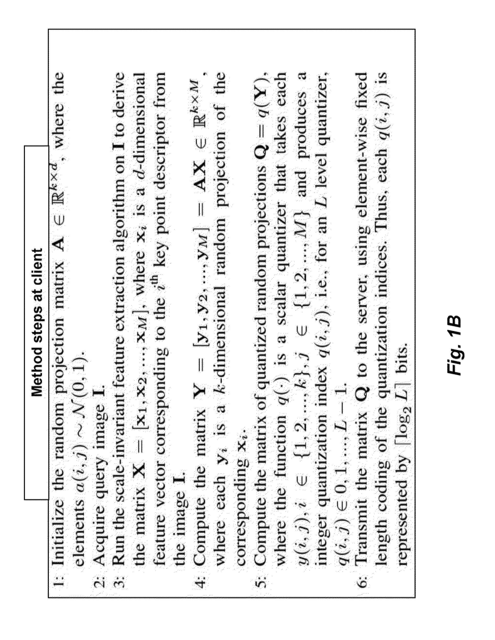 Method for Representing Images Using Quantized Embeddings of Scale-Invariant Image Features