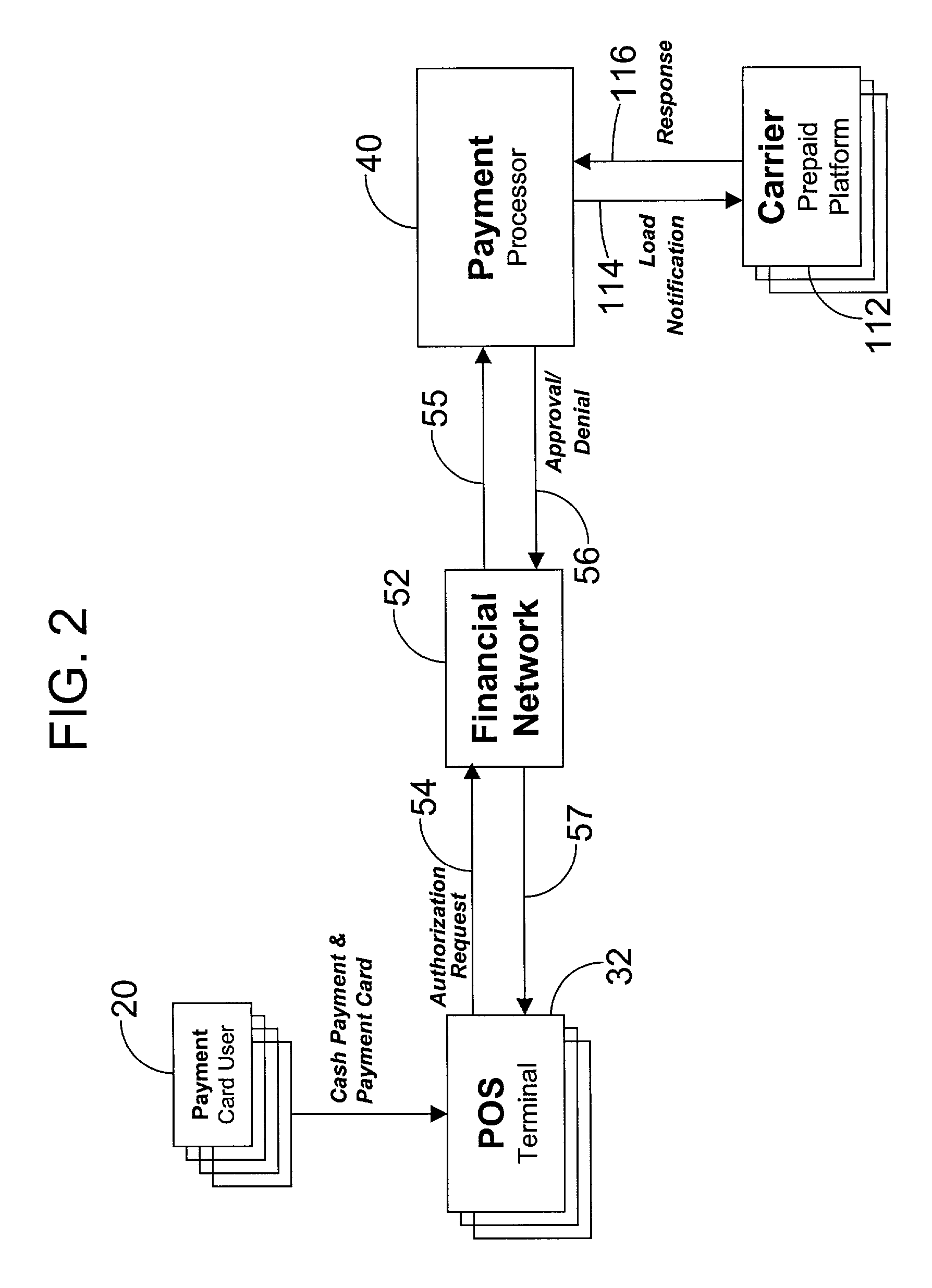 Electronic payment system utilizing intermediary account