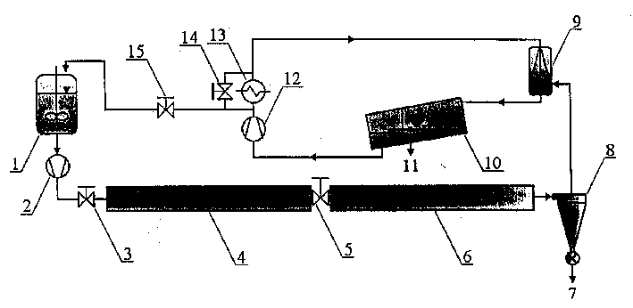 Pollution soil steam treatment method and apparatus