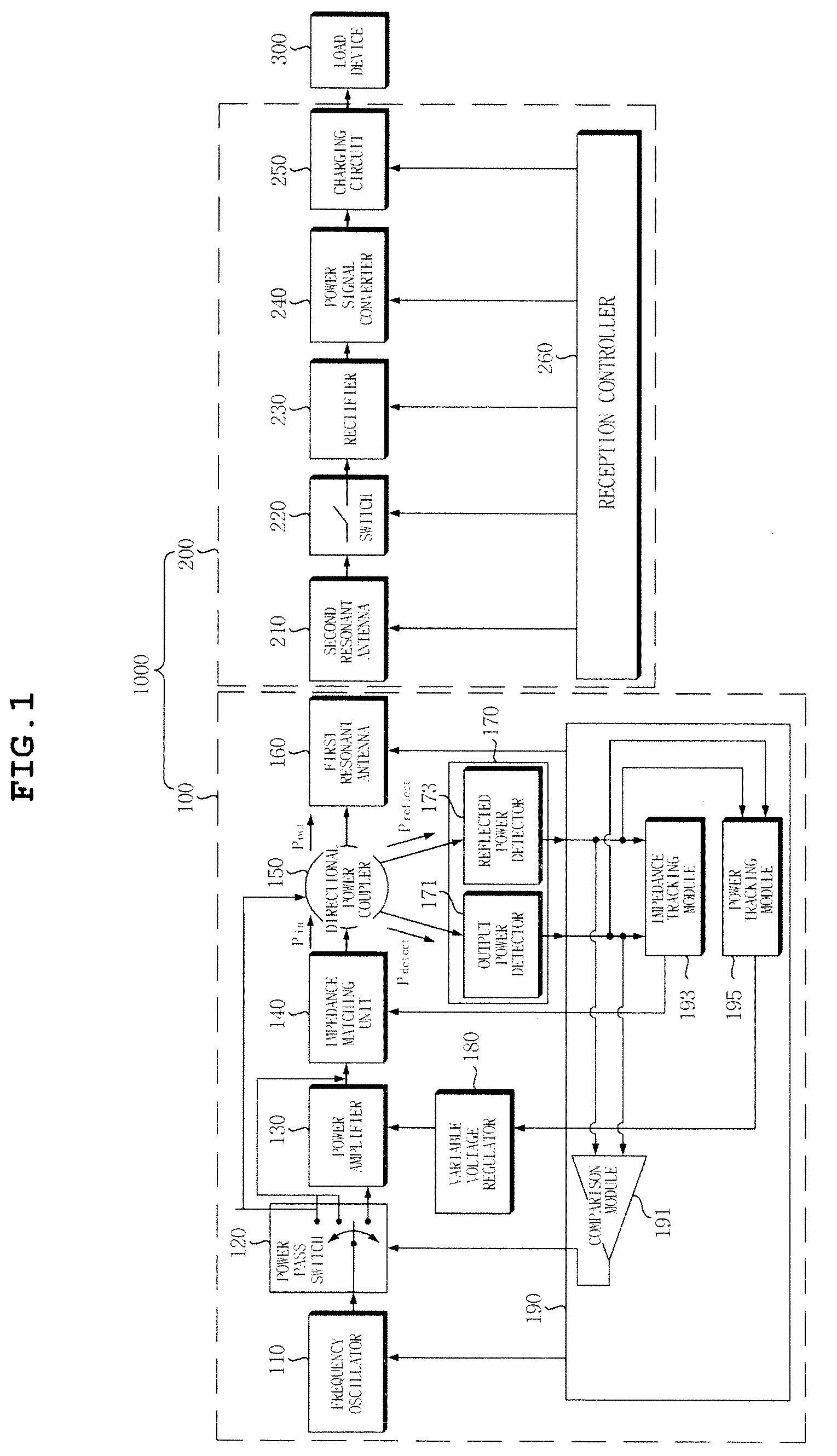 Wireless power transmission/reception apparatus and method