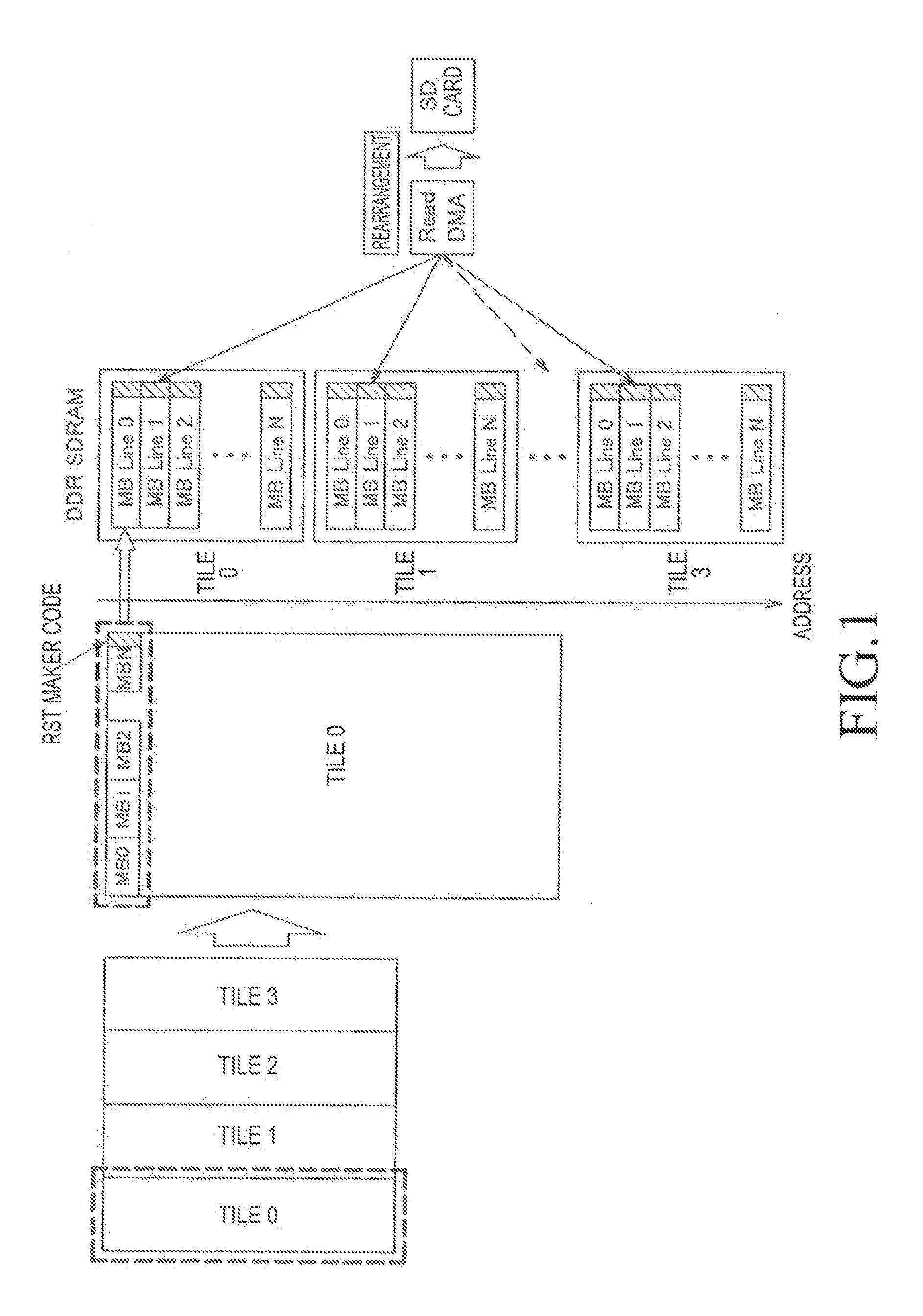 Imaging apparatus and image processing method