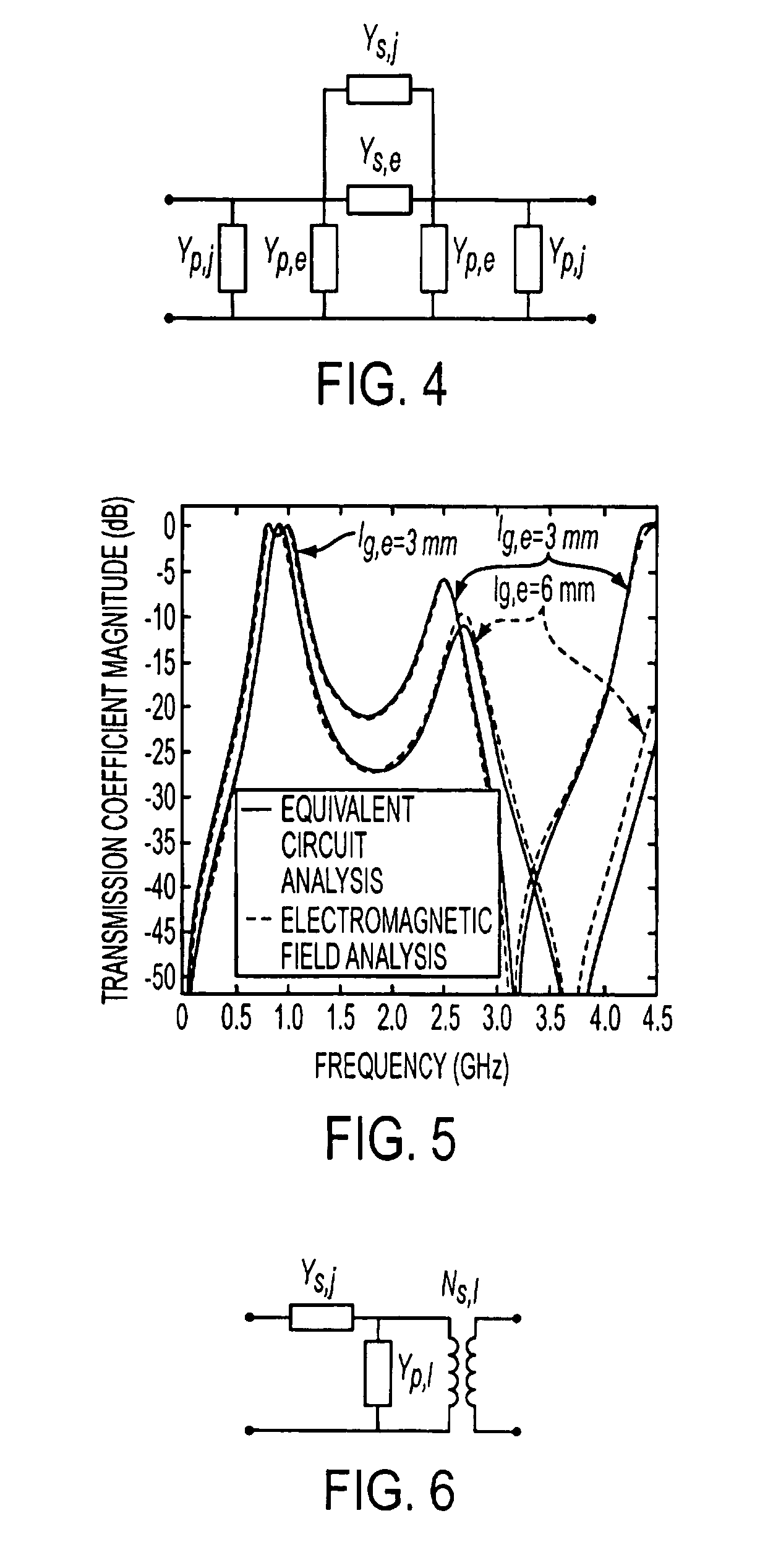 Ridge-waveguide filter and filter bank