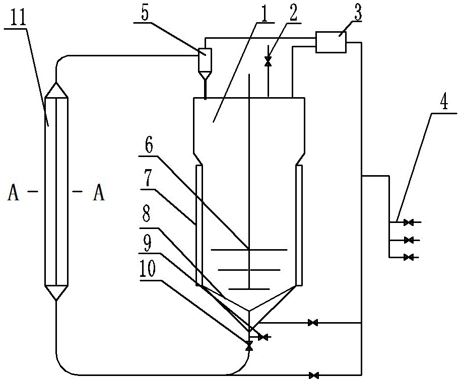 Reaction device and technology for preparing chlorosulfonated chloroethylene through gas-solid phase method