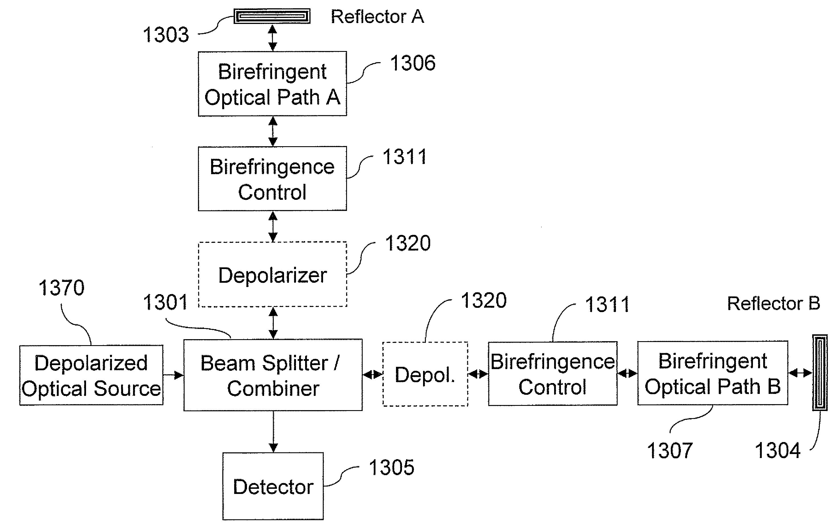 Imaging systems using unpolarized light and related methods and controllers