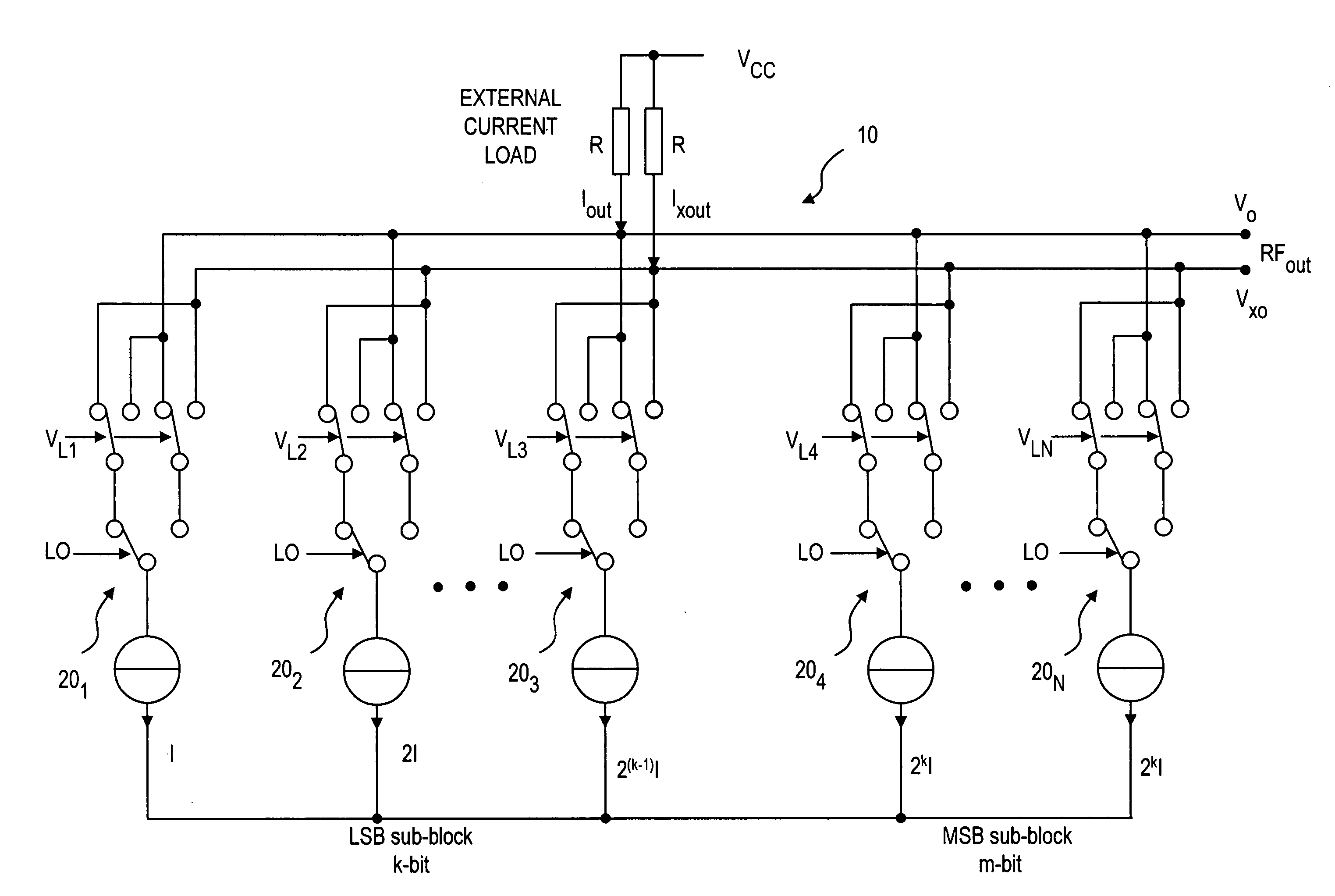 Method and device for digital-to-RF conversion
