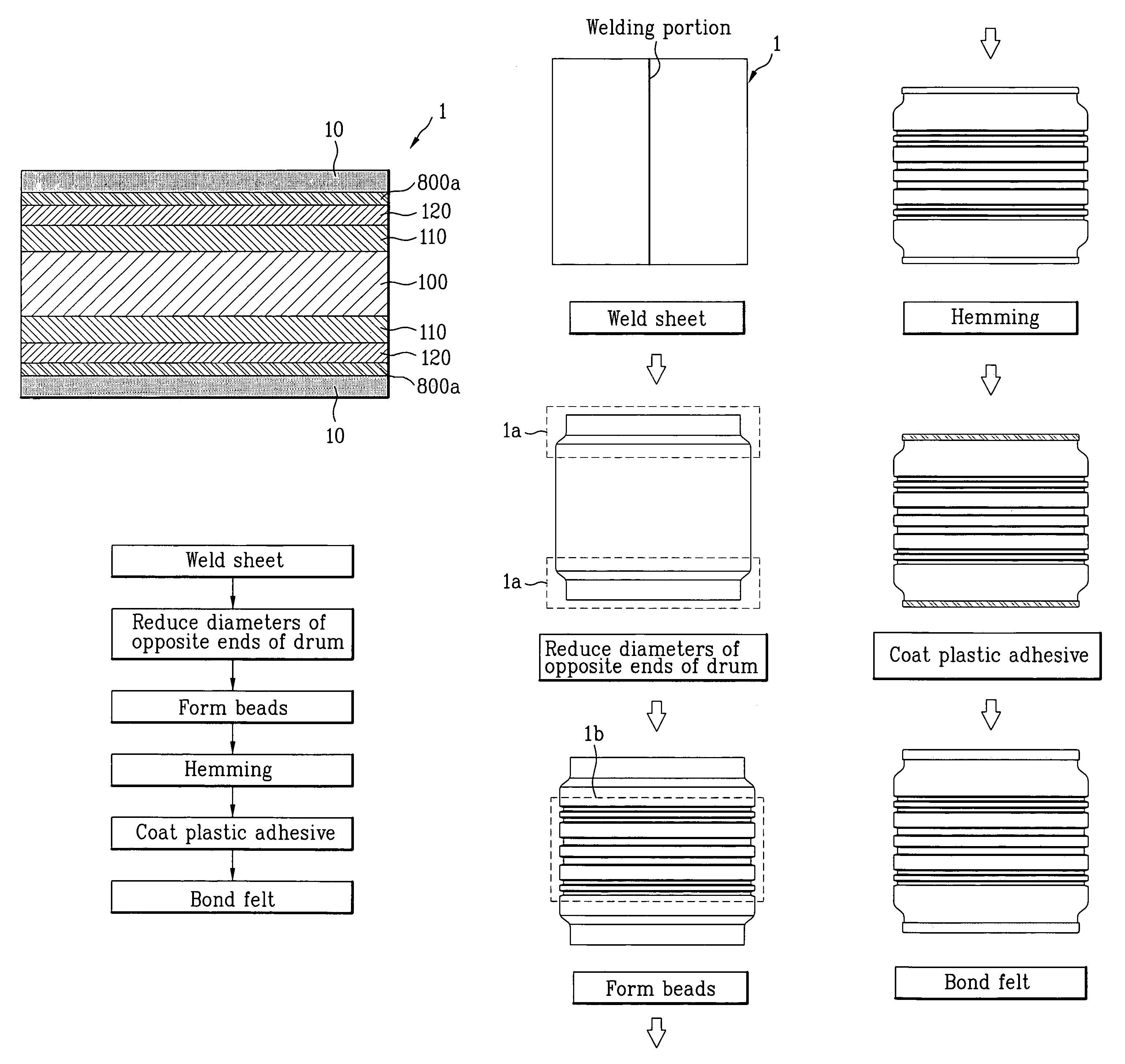 Drum in dryer and method for fabricating the same