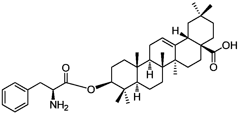 3-(L-phenylalanine)-pentacyclic triterpene derivatives as well as synthetic method and application thereof