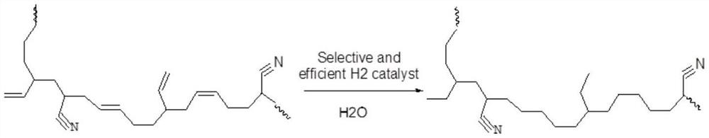 A kind of method for preparing hydrogenated copolymer from conjugated diene hydrogenated latex