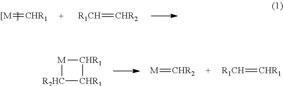 Catalyst complexes with carbene ligand and method for making same and use in metathesis reaction