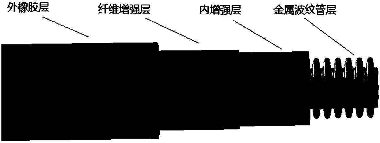 R744 high-temperature air conditioner hose and preparation method thereof