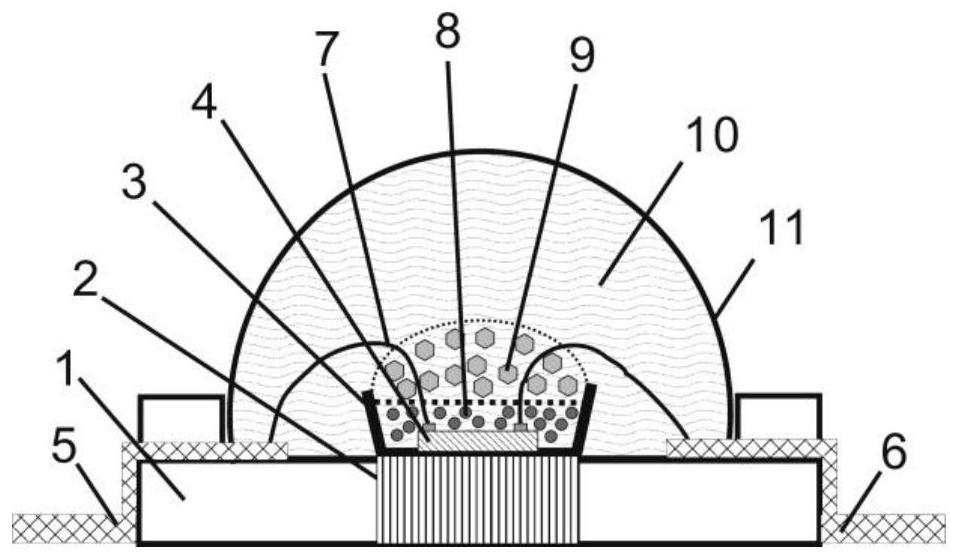 White-light LED for exciting gold-silver alloy clusters to emit light through blue light and preparation method thereof