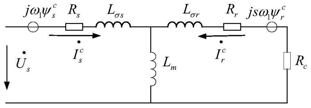 An analytical method for three-phase short-circuit current of doubly-fed induction generator after crowbar protection action