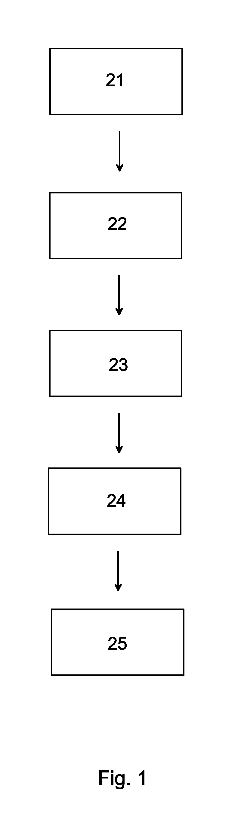 Method for providing an insulated electric high voltage DC cable or a high voltage DC termination or joint