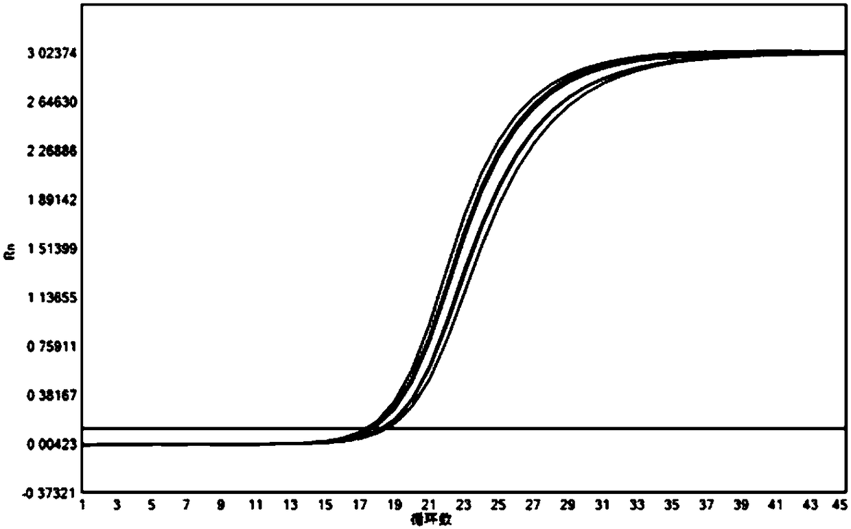 Magnetic bead mixed liquid, nucleic acid preservation method, nucleic acid extraction reagent and reagent kit