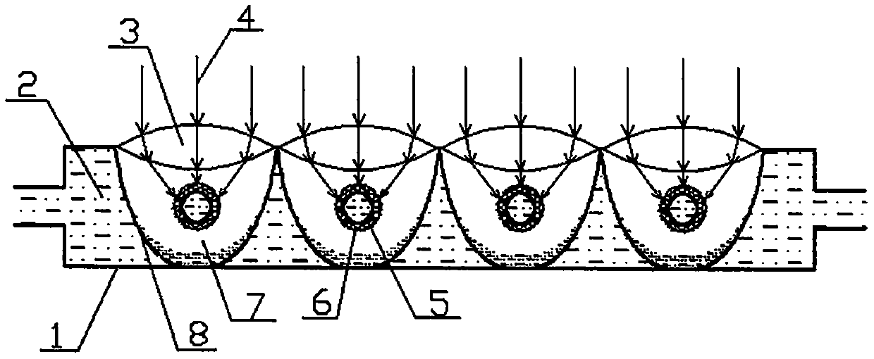 Solar adsorption and absorption cascade refrigerating and heating system