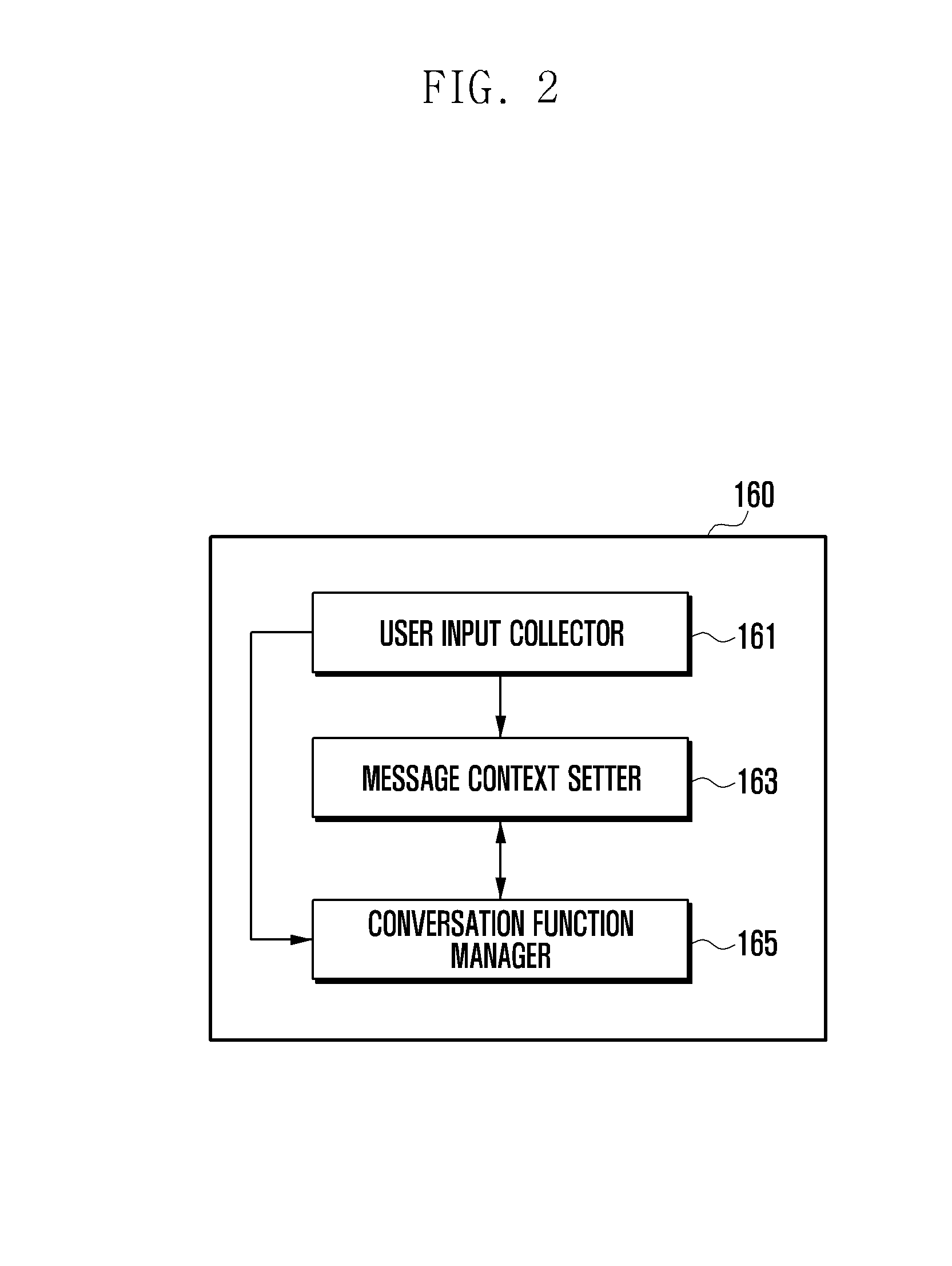 Message-based conversation operation method and mobile terminal supporting the same