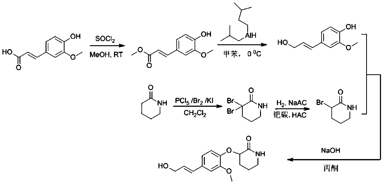 Synthesis method of valerolactam alkaloid compound