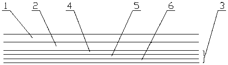 Composite film with high impact resistance