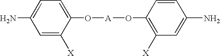 Optical polyimide precursor, optical polyimide compound and fabricating method thereof
