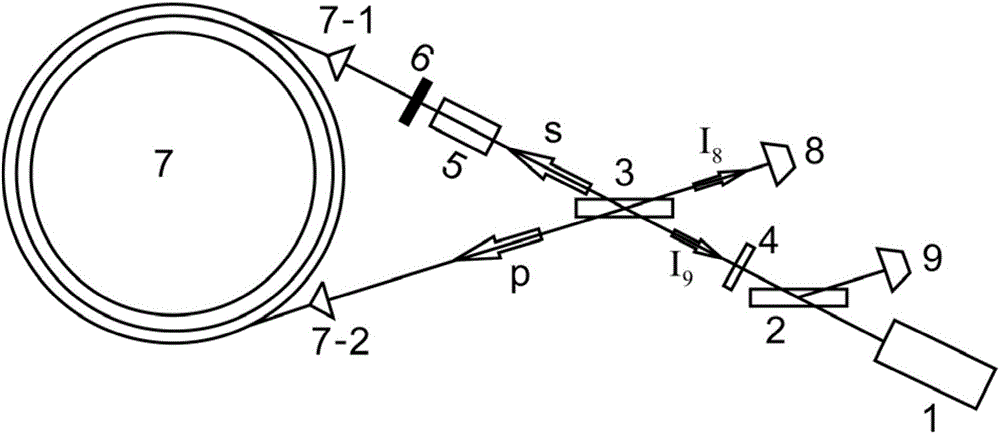 Fiber gyroscope frequency stabilization apparatus and frequency stabilization method thereof