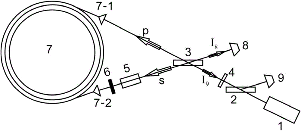 Fiber gyroscope frequency stabilization apparatus and frequency stabilization method thereof