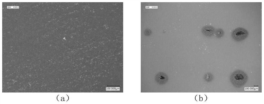 A Method for Detecting the Distribution of Residual Copper Layers in Printed Circuit Boards