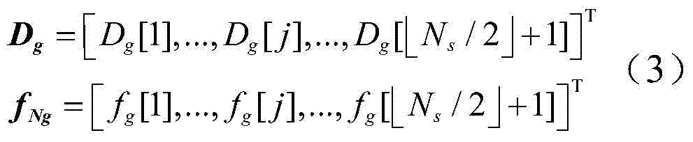 Energy storage configuration method for smoothing power fluctuation of wind and photovoltaic power storage system