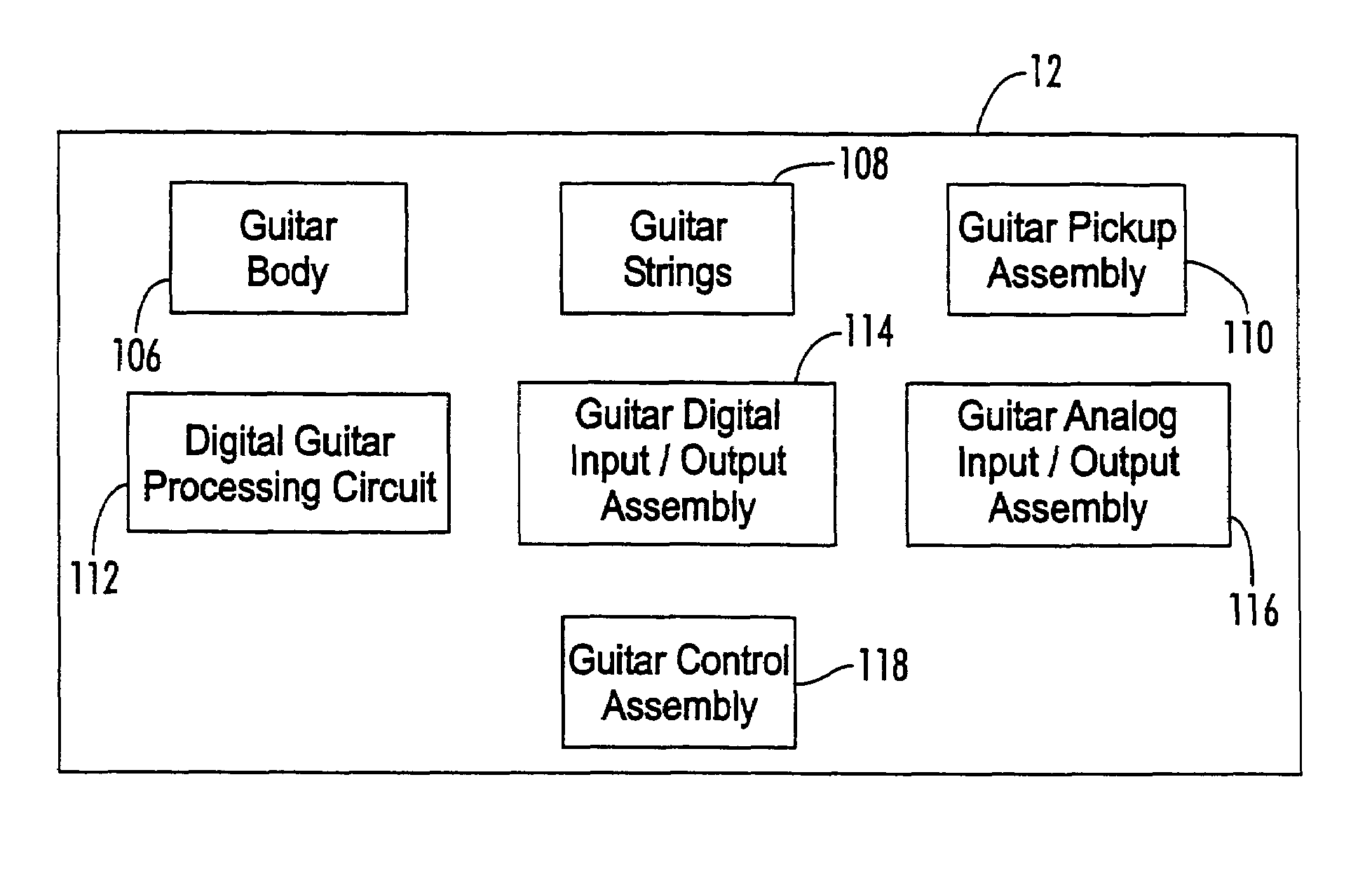 Digital guitar system