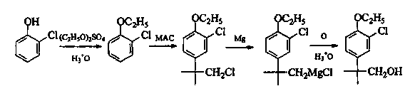 Preparation method of 2-(4-oxethyl phenyl)-2-methyl propanol