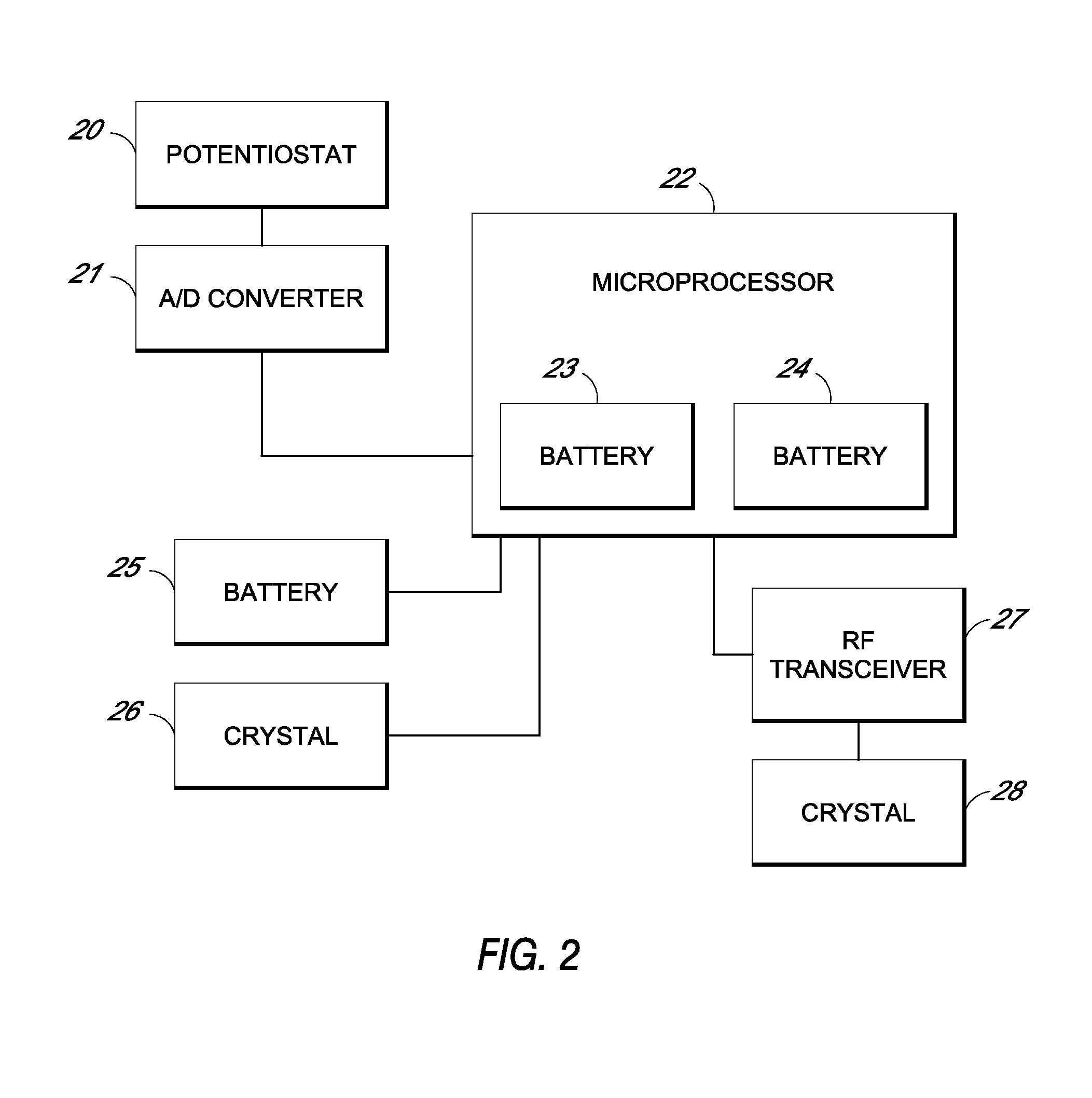 System and methods for processing analyte sensor data