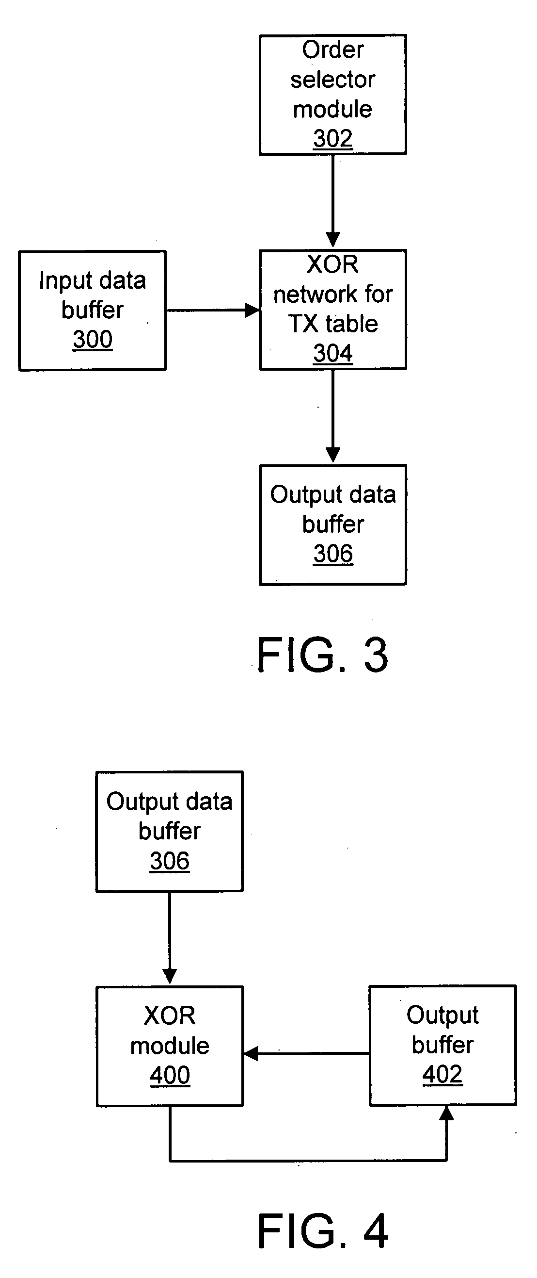 Method and apparatus for encoding and decoding Reed-Muller codes