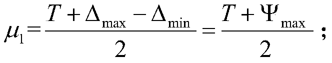 Vehicle-mounted CAN bus self-adaptive intrusion detection method based on message periodic characteristics