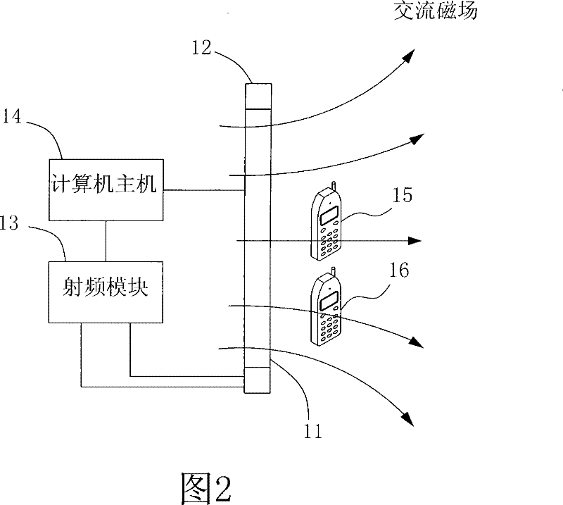 Near-field communications system and related display device thereof